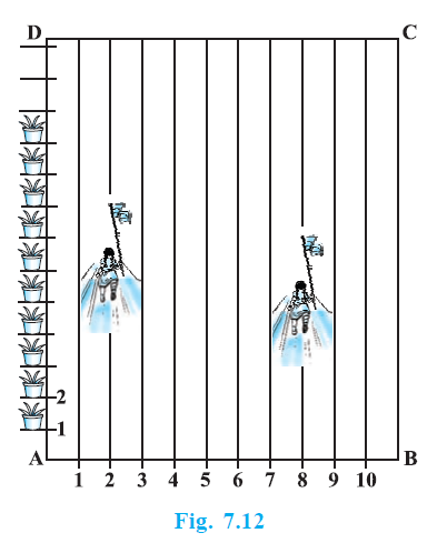 Page 111 Chapter 7 Class 10th Maths NCERT 2024-25